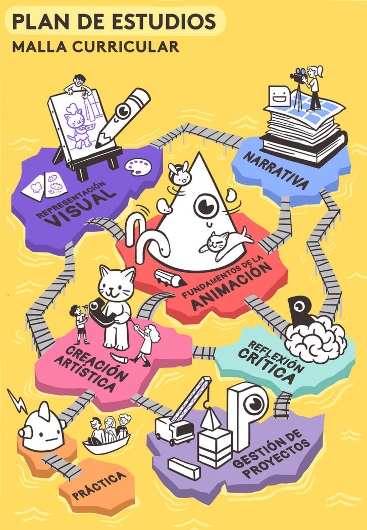 Infografías Animación UDLA (2024)
